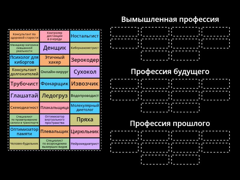 Профессии - Group sort