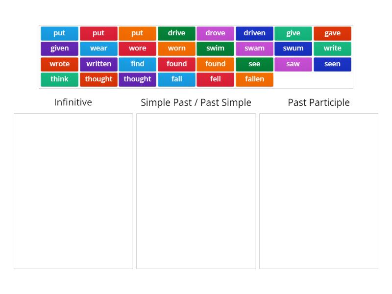 infinitive past simple past participle что это