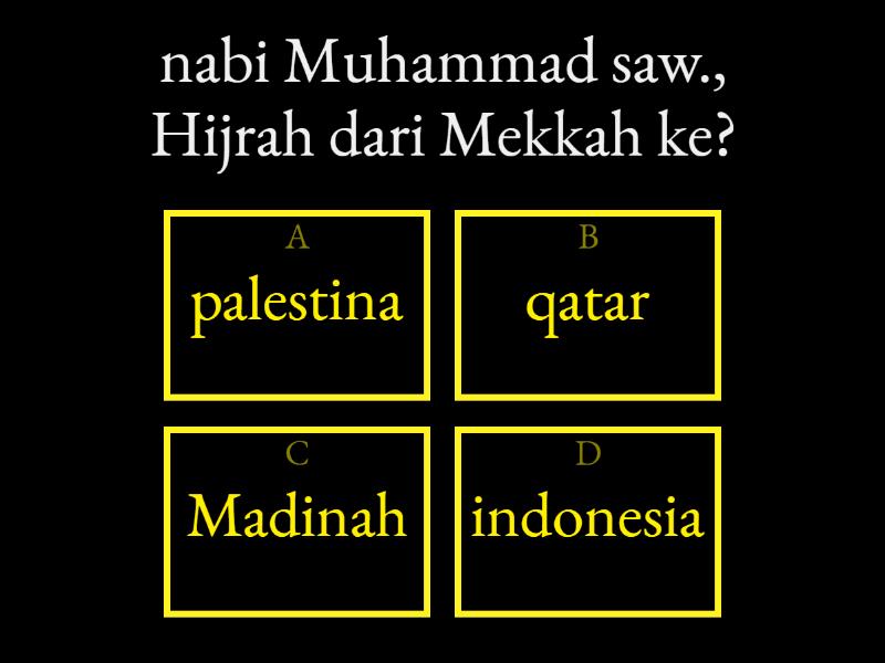 Agama Islam Materi Nabi Muhammad Saw. - Quiz