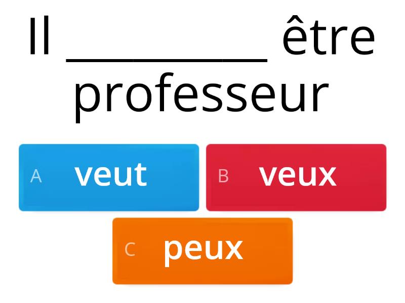 Vouloir, Pouvoir, Devoir - Quiz