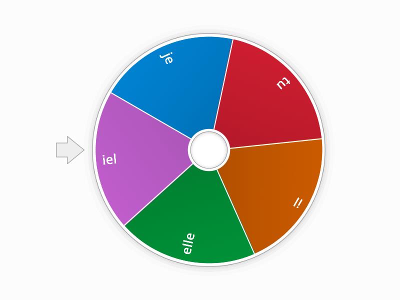 roue des pronoms personnels sujets - je, tu, il, elle et iel - Rueda ...