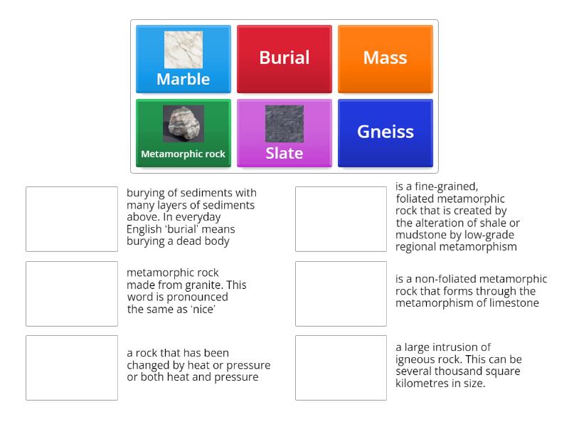 Metamorphic rocks and the rock cycle - Associação