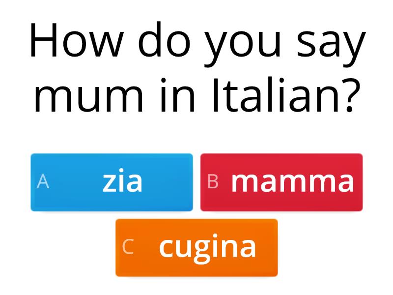 la-famiglia-quiz