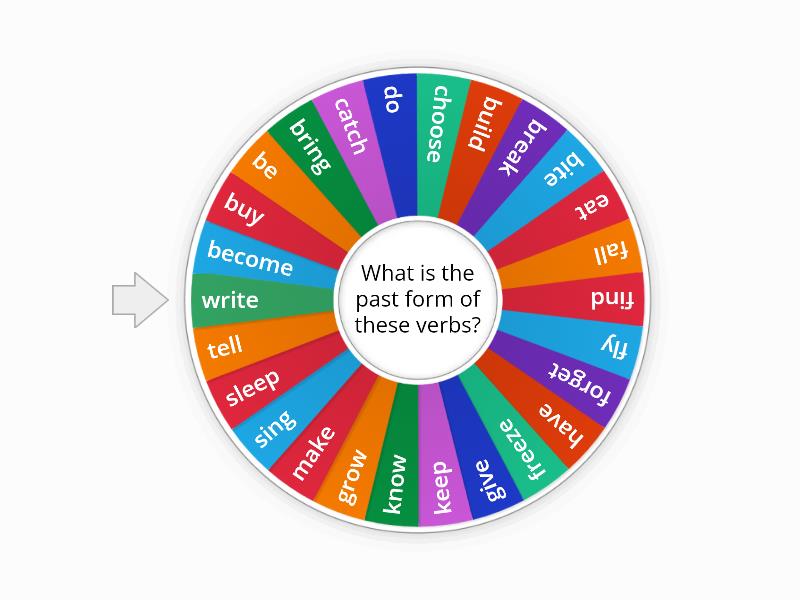 PAST SIMPLE - WHEEL SPIN - Spin the wheel