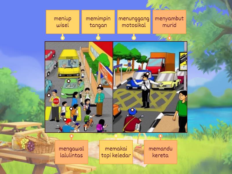 DI HADAPAN SEKOLAH - Labelled diagram