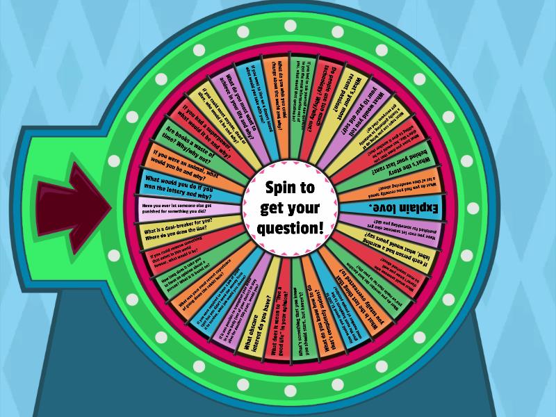 Doctor Proctor's Random Question Generator - Spin the wheel