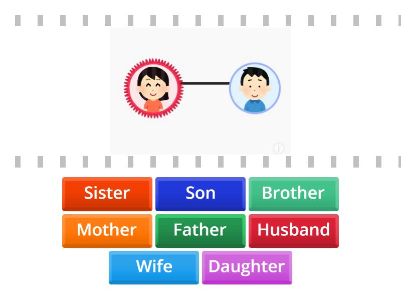 Family - Find the match
