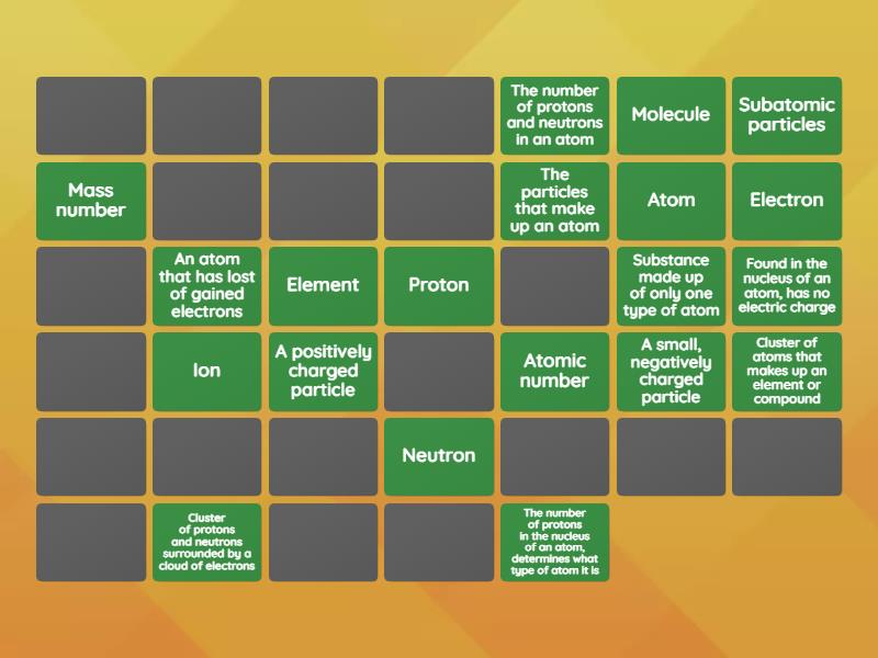 Atoms, metals and non-metals - Matching pairs