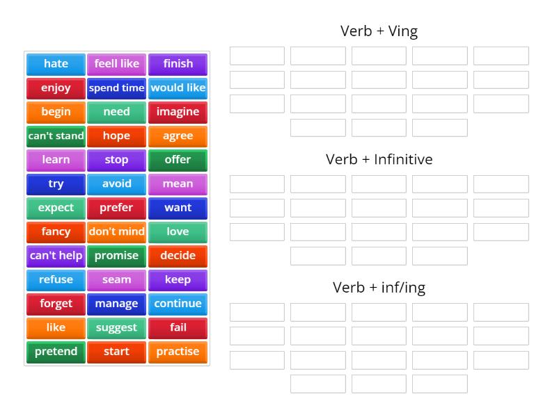 Verb Patterns - Group sort