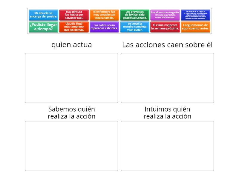 Tipos De Sujeto Categorize