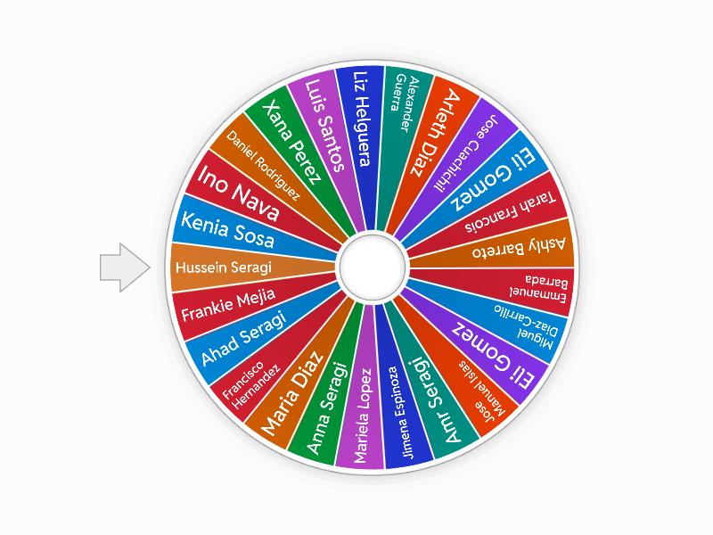CLASS DOJO POINTS - Spin the wheel