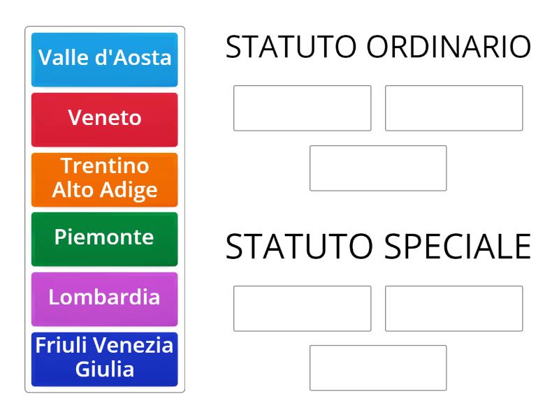 Quante Sono Le Regioni A Statuto Speciale Regioni a statuto speciale o ordinario? - Organizza per gruppo