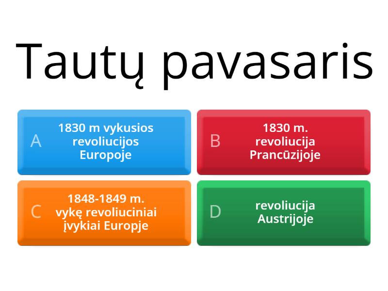 Tautų Pavasaris 9 Klasei - Quiz