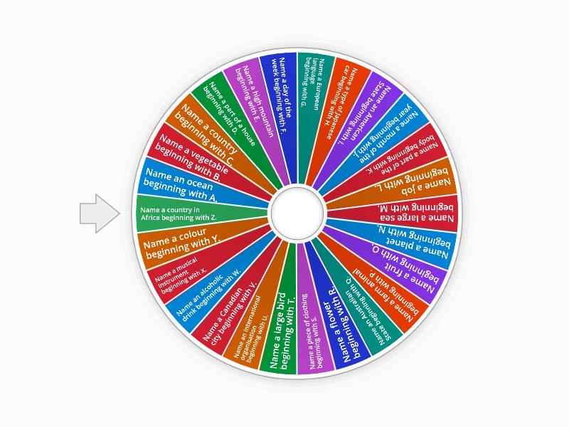 the-wonderful-worldwide-names-quiz-random-wheel