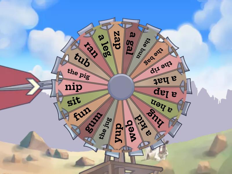 Cvc Reading Wheel Spin The Wheel