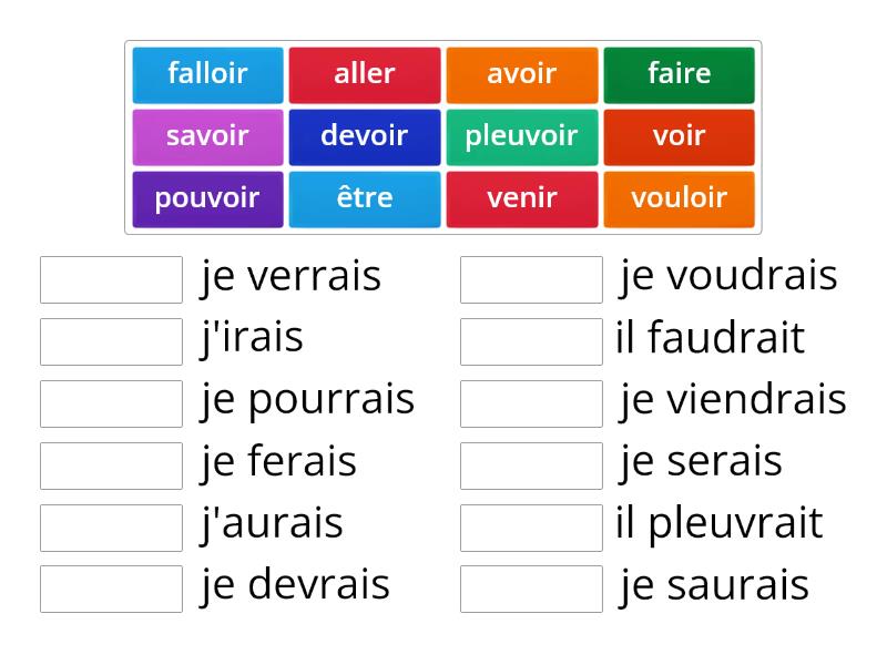 Conditionnel présent (exceptions) - Match up