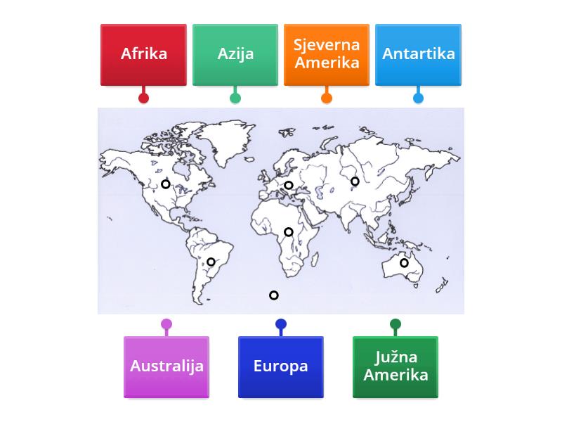 Kontinenti - Labelled diagram