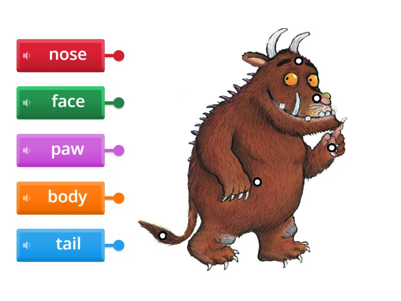 Gruffalo parts of body - Labelled diagram