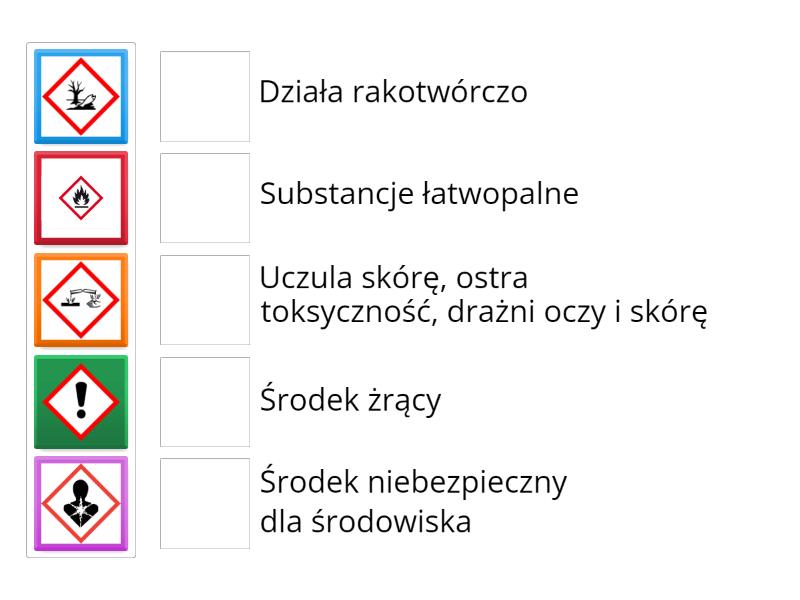 Symbole chemiczne i ich znaczenie Match up