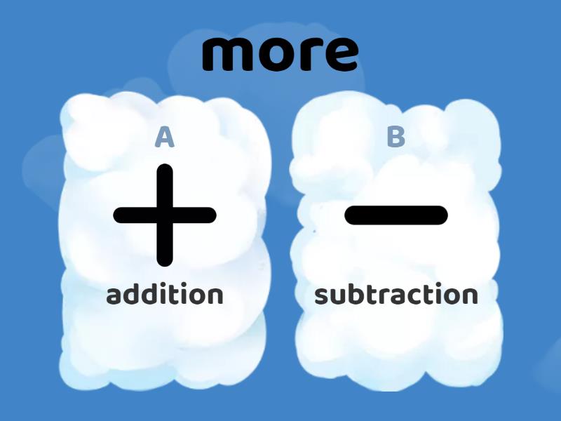 Addition and Subtraction Key Words - Quiz