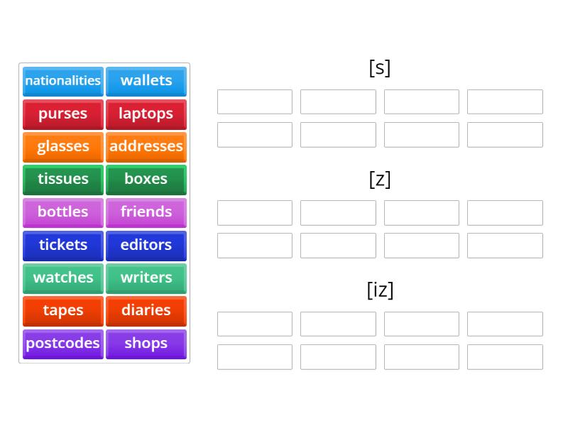 NEF3_Elem_2A Plural nouns Pronunciation - Group sort