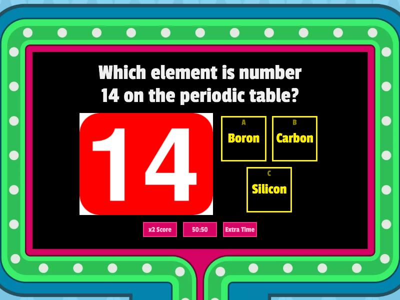 To Which Element Group Does Argon Belong