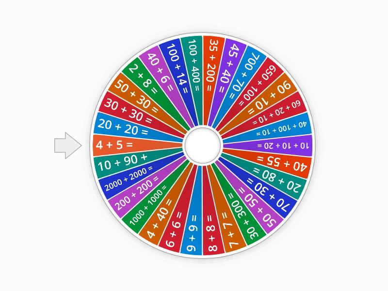 Matemática - Cálculo mental - Spin the wheel