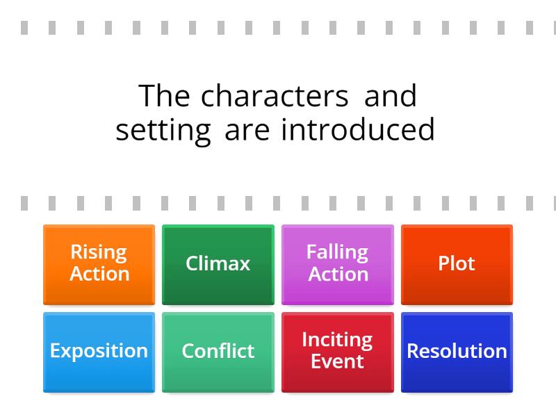 Plot Mountain Definitions - Find the match