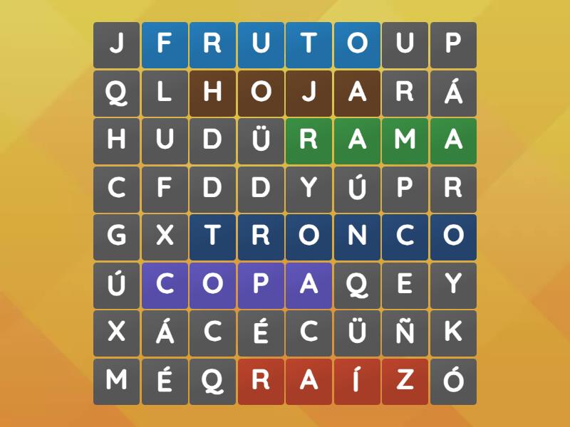 Encuentra las siguientes palabras en la : Rama, copa, fruto, raíz, hoja ...