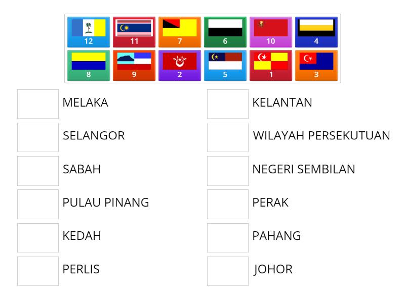 Kenali Bendera Negeri - Match up