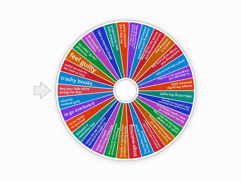 guilty-pleasures-vocabulary-random-wheel