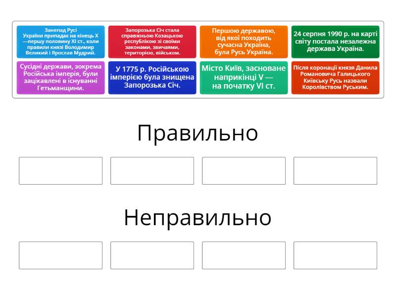 Формування кордонів України - Group sort
