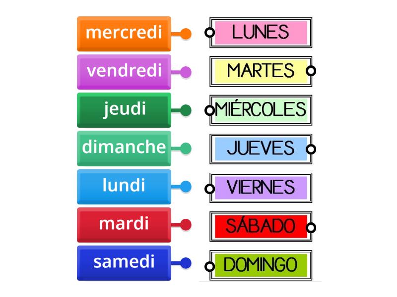 C13 Les jours de la semaine traduction - Labelled diagram