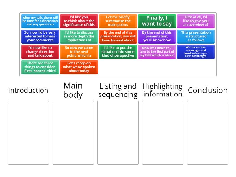 oral presentation useful expressions