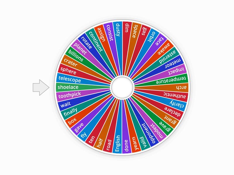 5.1 Wordwheel - Spin the wheel