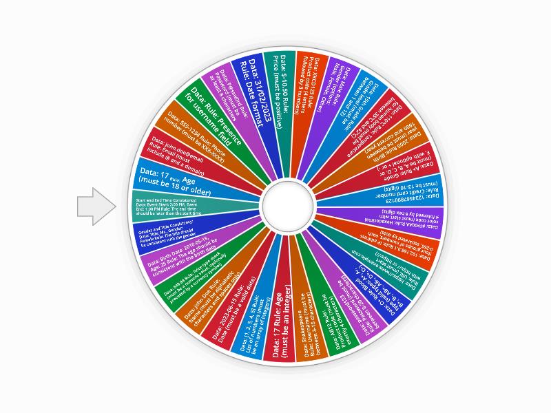 validation-spin-the-wheel