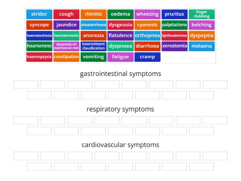 Symptoms & Signs - Group sort