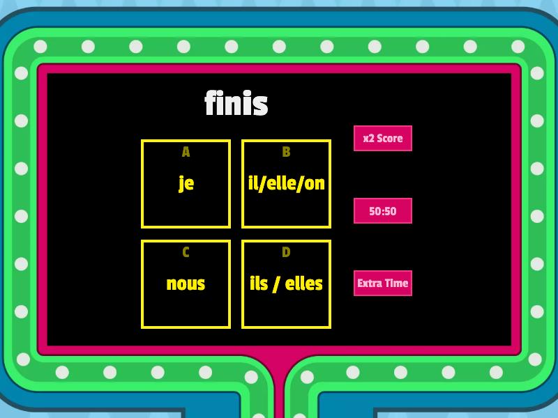 Present Tense Regular Ir Verb Endings Finir To Finish Gameshow Quiz