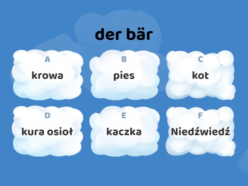 Zwierzeta Po Niemiecku Z Rodzajnikiem Zwierzeta po niemiecku - Quiz