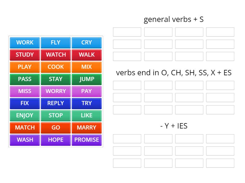 B1 - VERBS Present Simple HE-SHE-IT - Group sort