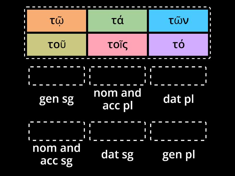 Greek article neuter - Match up