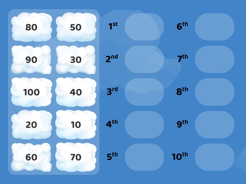 Skip Counting by 10's - Orden correcto