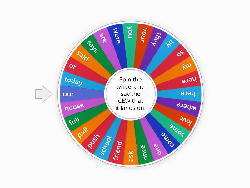 Year 1 CEW Word Wheel - Spin the wheel