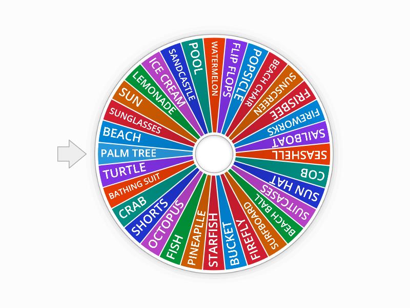 summer wheel 2º - Rueda aleatoria