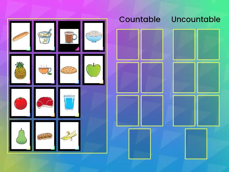 Pie countable or uncountable