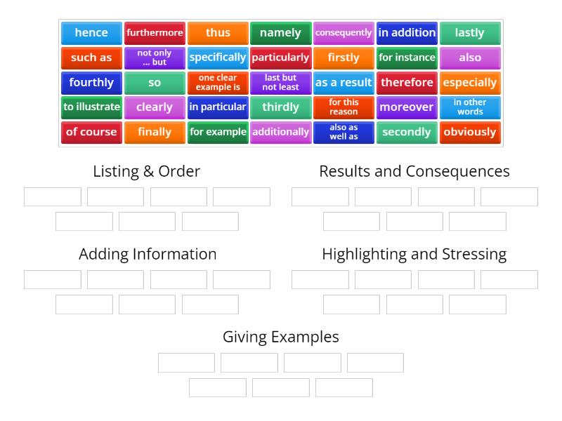 Linking words for IELTS Writing Part 2 I - Group sort