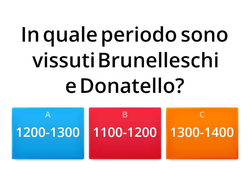 Brunelleschi E Donatello - Quiz