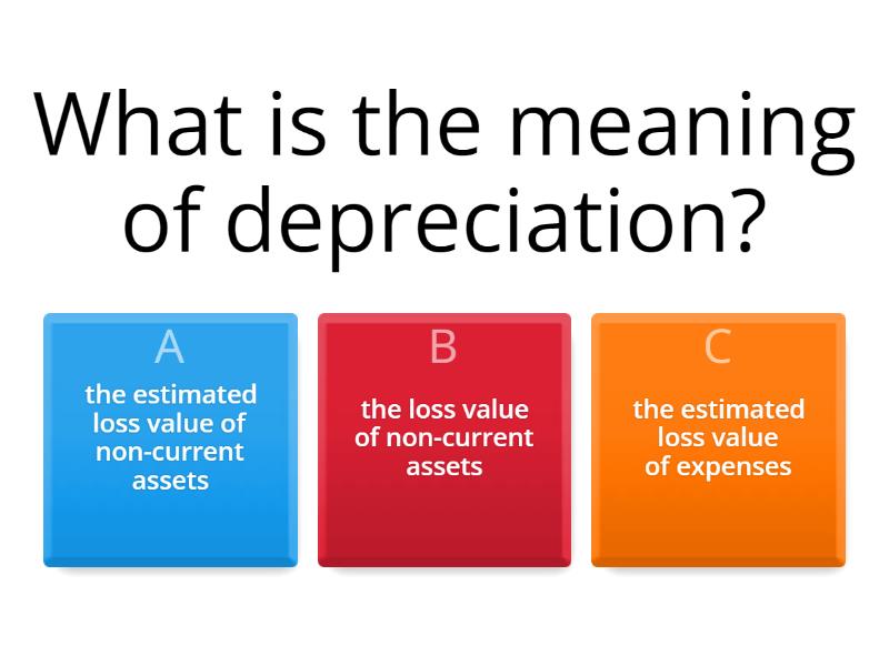 DEPRECIATION OF NONCURRENT ASSET Quiz