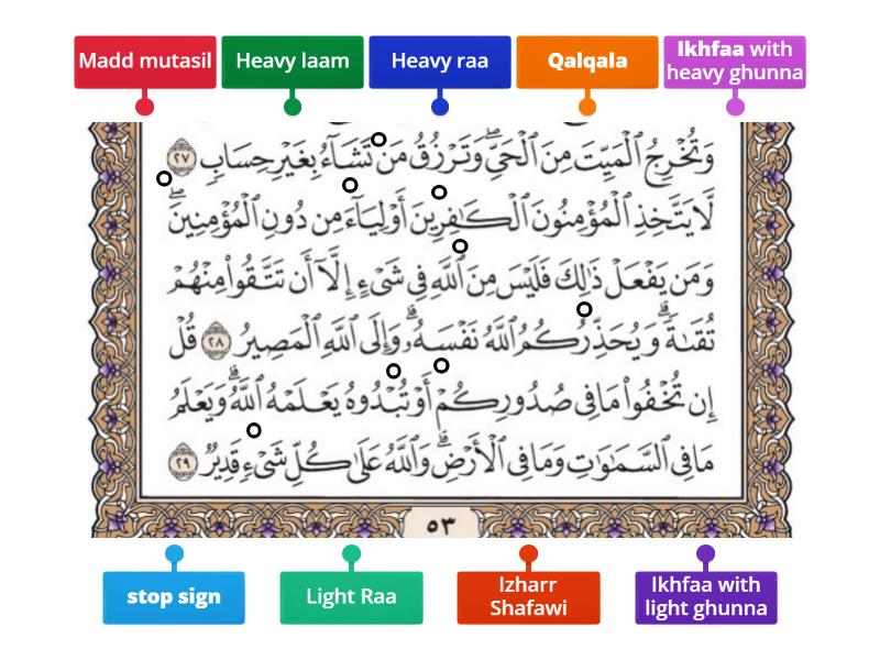 Tajweed Quiz - Labelled diagram