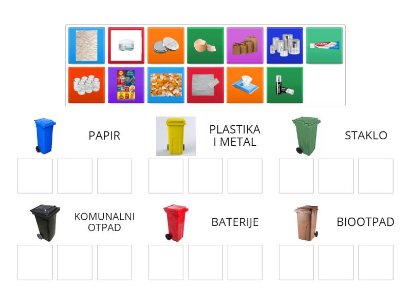 RAZVRSTAVANJE OTPADA - Group sort
